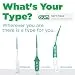 Gum Soft-Picks Advanced Dental Picks (Pack of 270) {Imported from Canada}