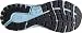 Brooks Women's Adrenaline GTS 21, White/Light Blue, 8 Medium