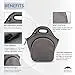 Nordic By Nature Large Neoprene Lunch Bag for Women & Lunch tote...