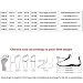 Sandals for Women Platform,2021 Close Toe Platform Sandal Shoes Summer Espadrille Wedges...