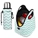 Kaptron Lunch Bag, Thick insulated Lunch Tote Lunch Box Bag with Shoulder...